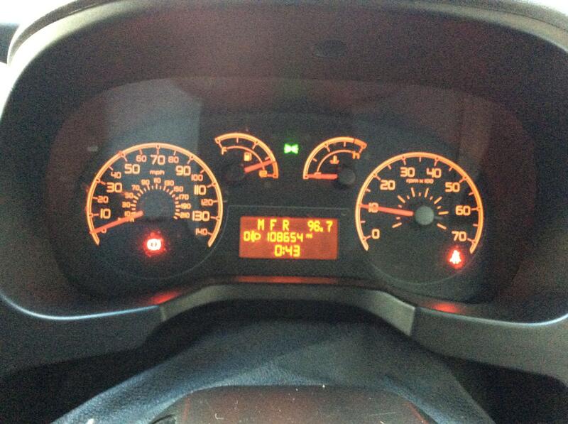 FIAT FIORINO
